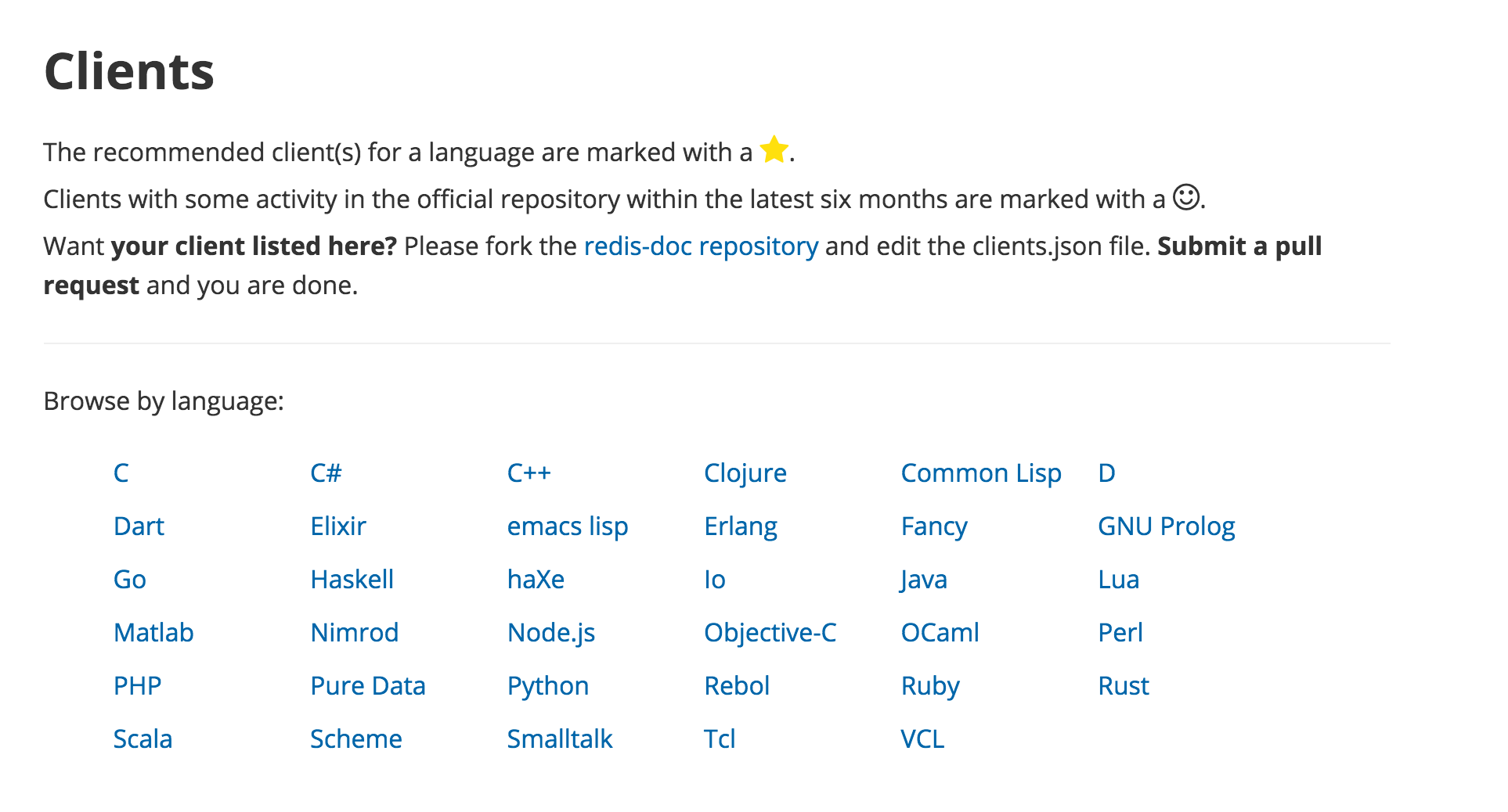 Redis Client | Java Korean